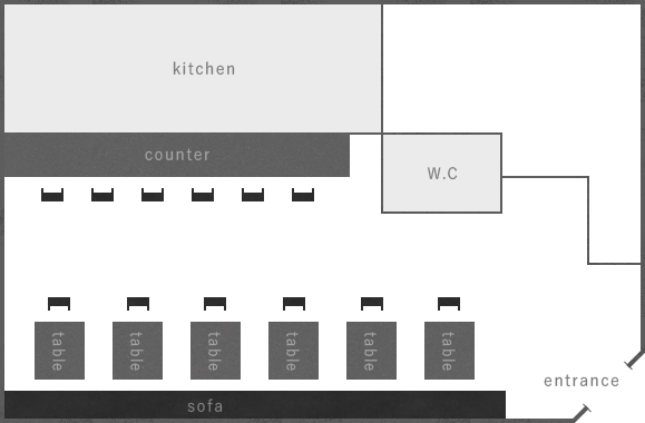 floor map